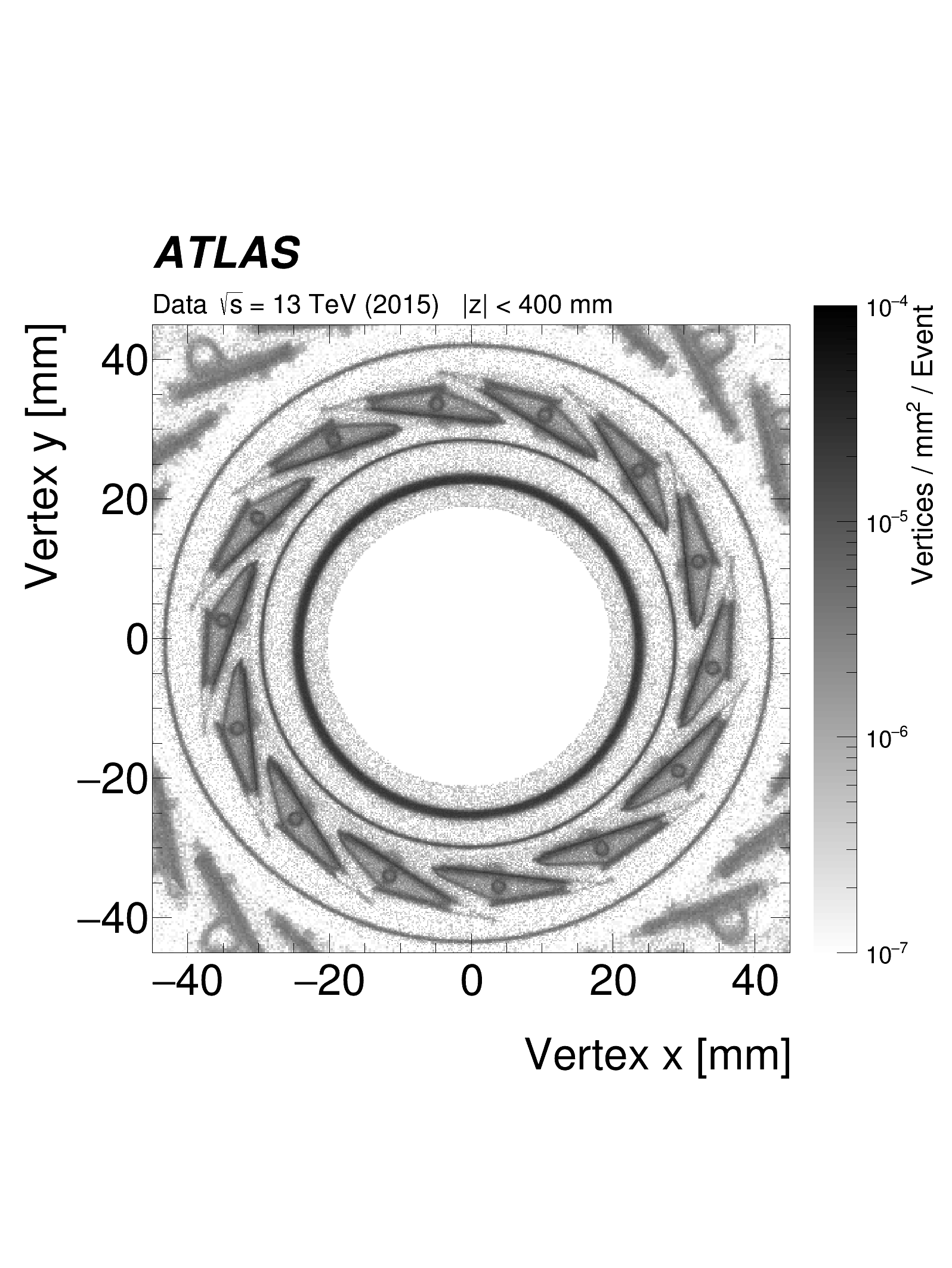 Scientific publication cover representing research contributions